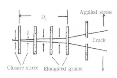 陶瓷增韌是如何實現的