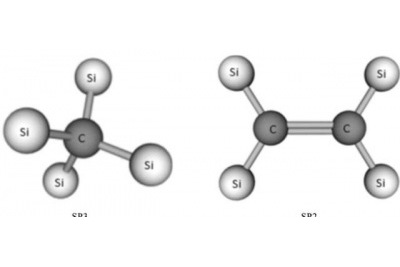 國內(nèi)鋁基復(fù)合材料技術(shù)發(fā)展水平 國內(nèi)鋁基復(fù)合材料技術(shù)發(fā)展水平